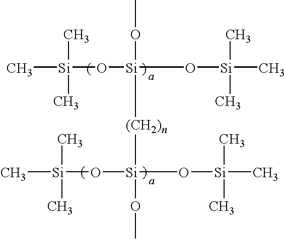 Personal Care and Dermatologic Compositions