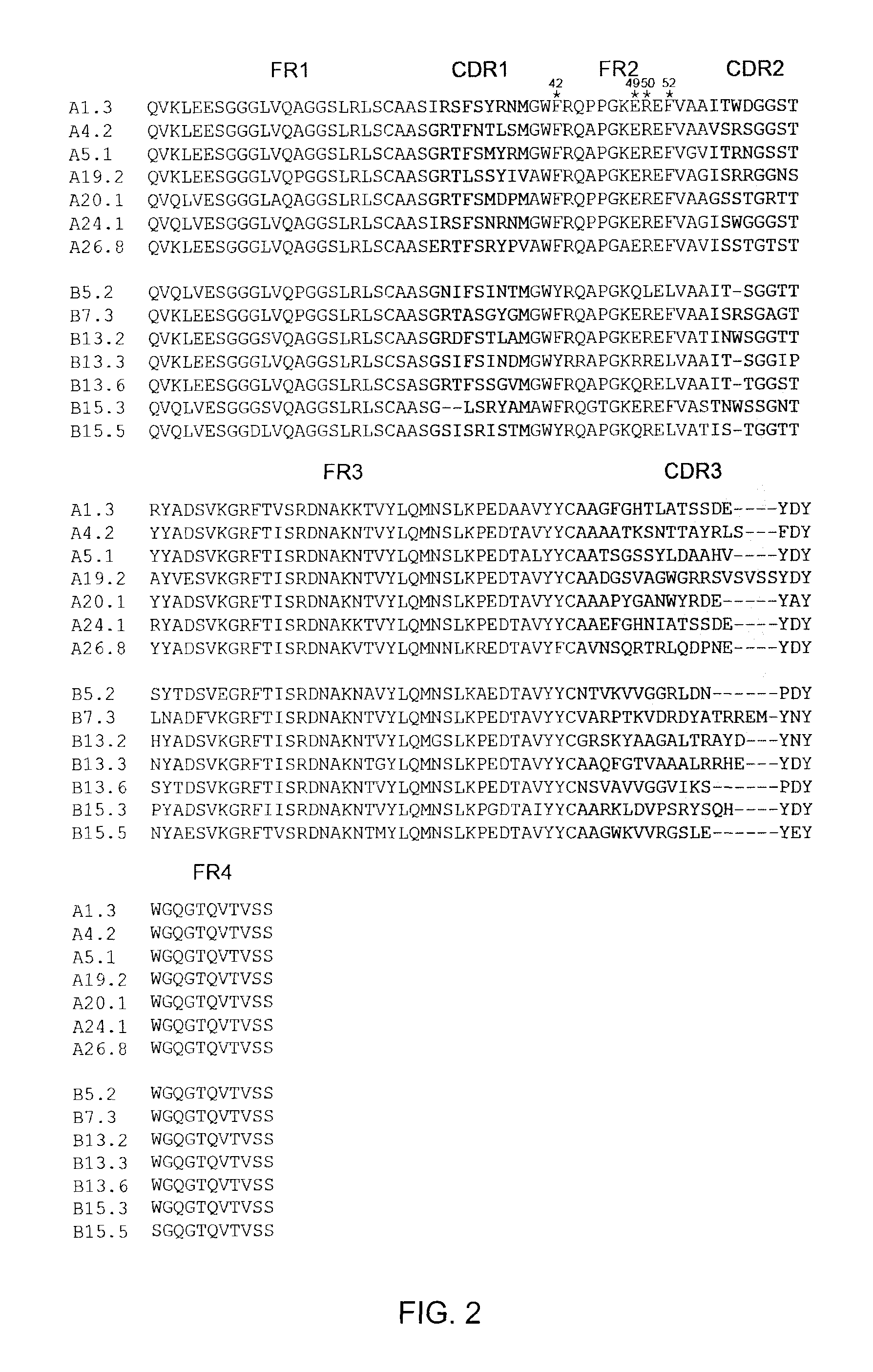 Clostridium difficile-specific antibodies and uses thereof