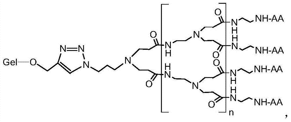 Bionic immune adsorbent using PAMAM (polyamidoamine) as spacer arm as well as preparation method and application thereof