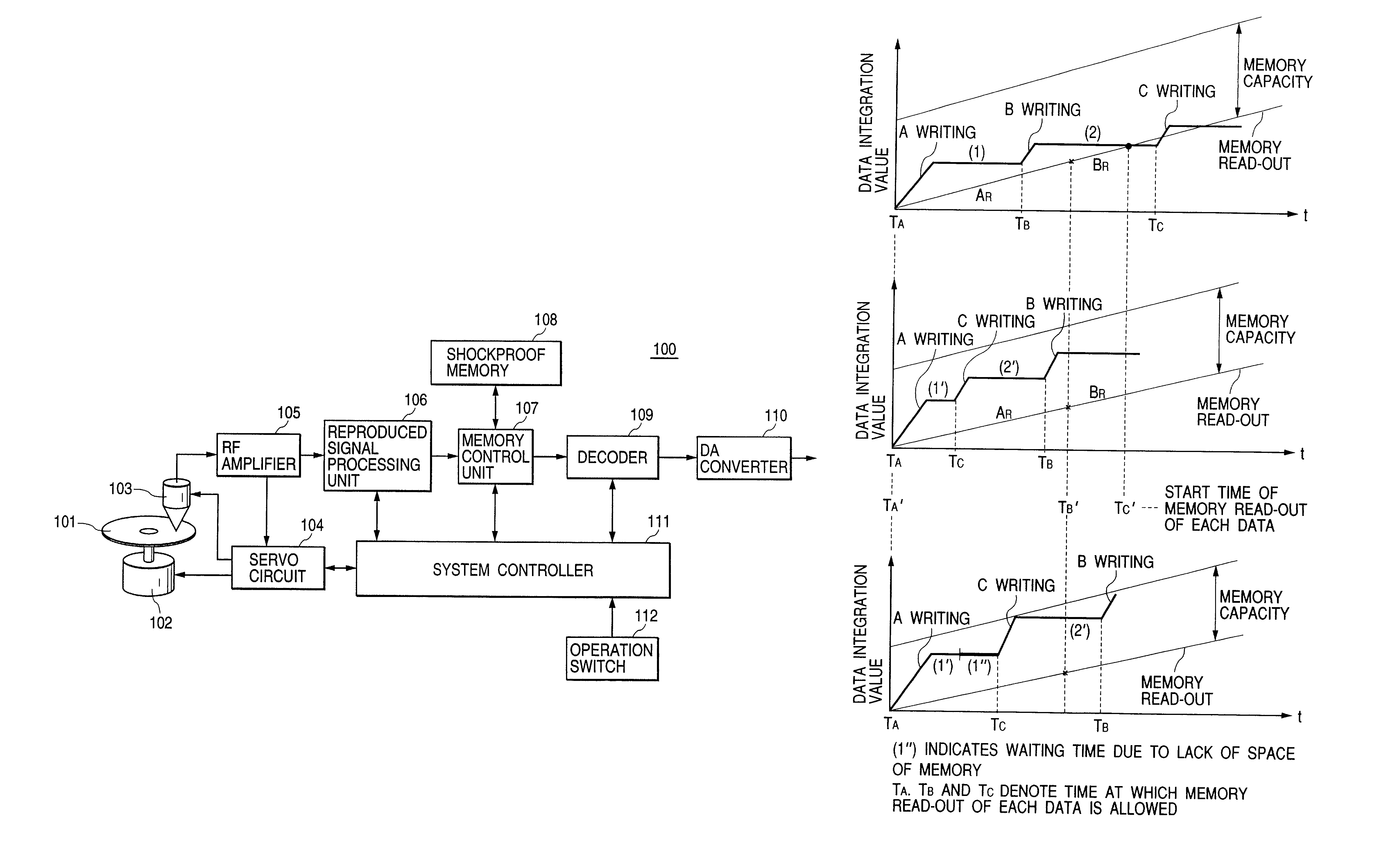 Reproducing apparatus