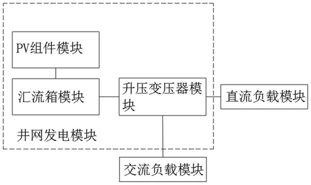 Crystalline silicon cell photovoltaic power generation system