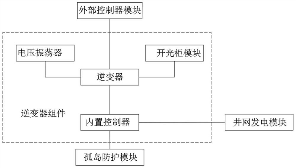 Crystalline silicon cell photovoltaic power generation system