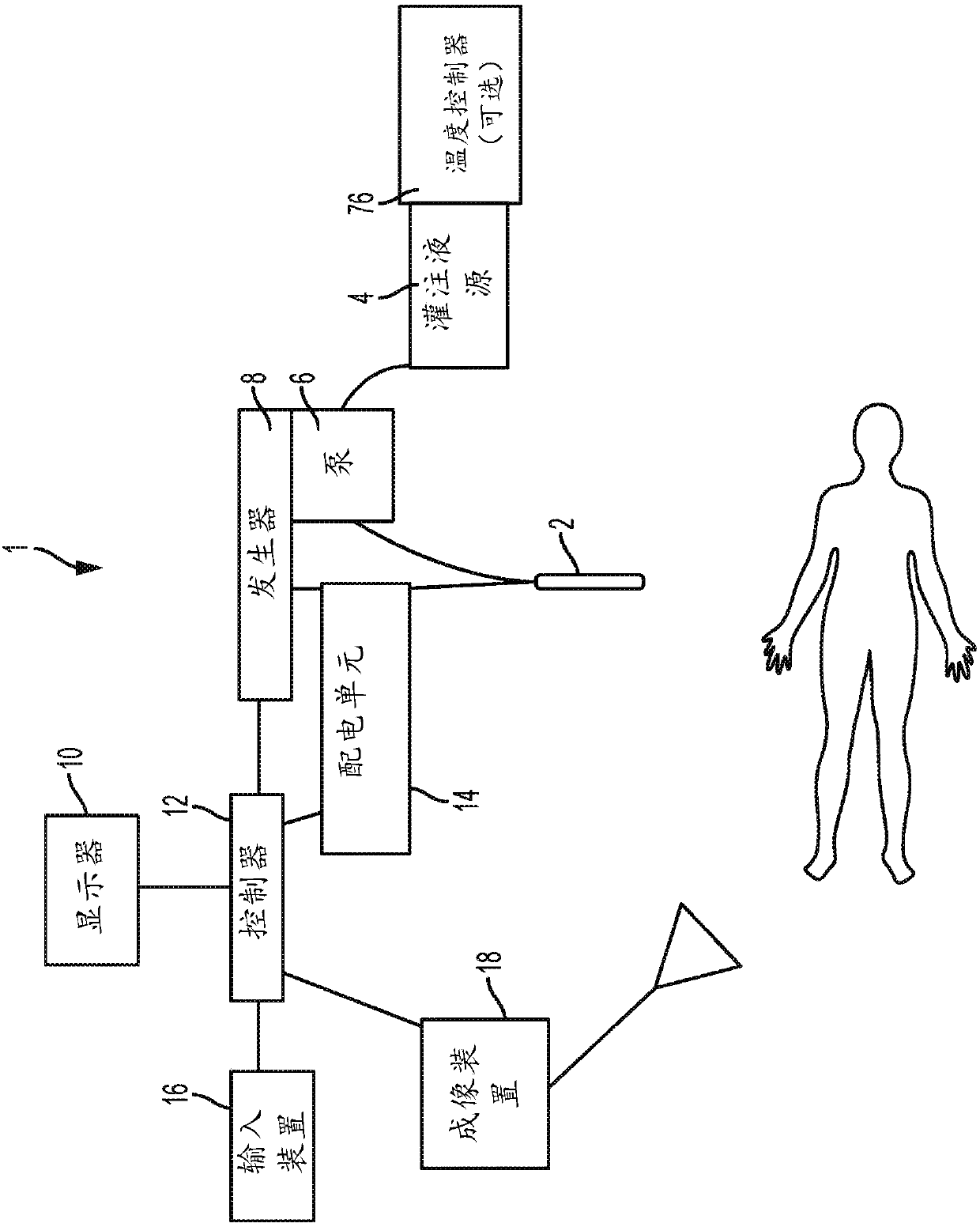 System and method for irreversible electroporation with thermally controlled electrodes