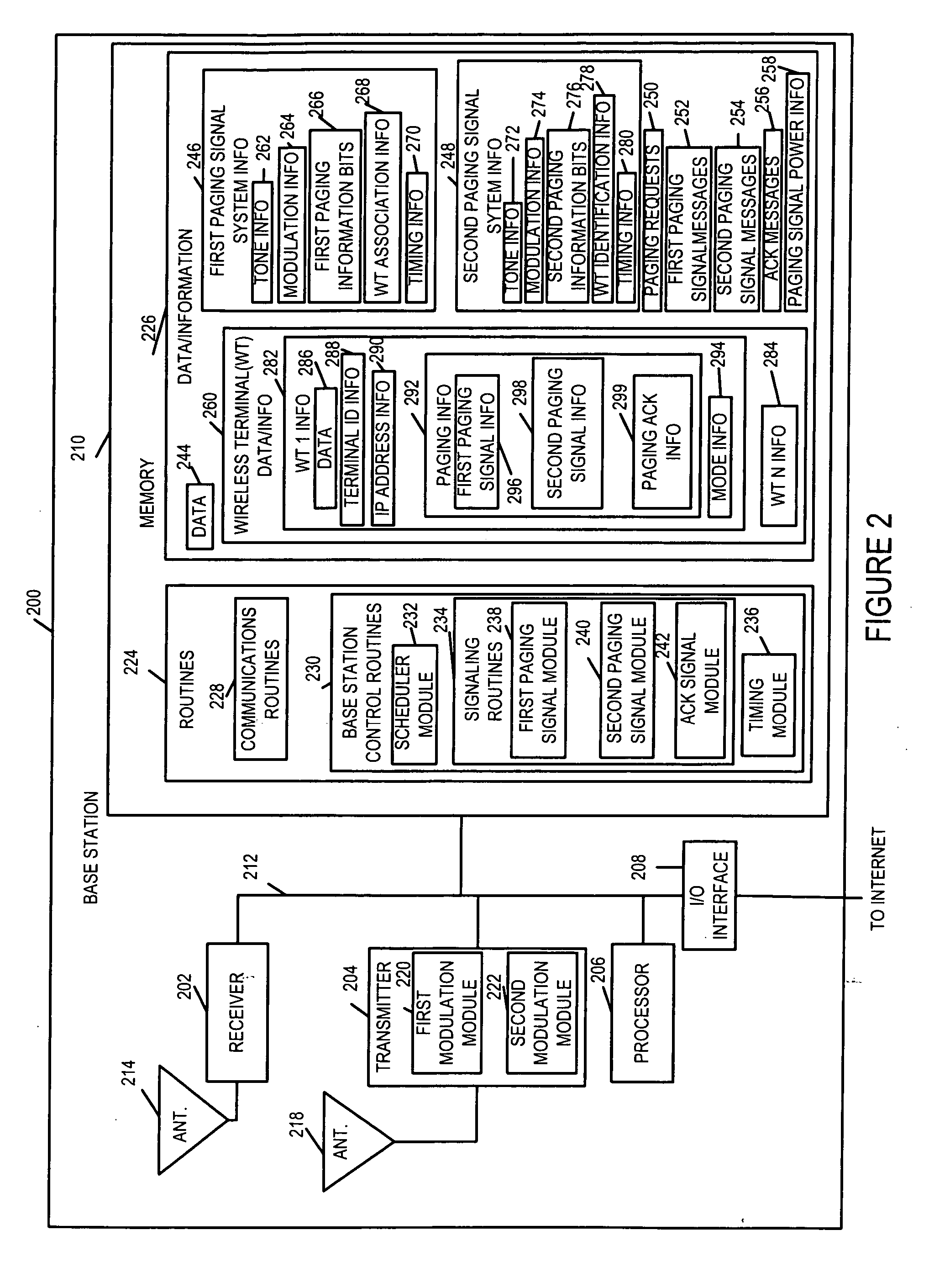 Efficient paging in a wireless communication system