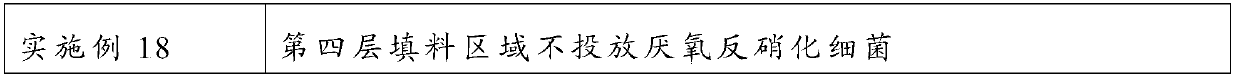 Pollutant control device and control method for recycling of metal mine water resources