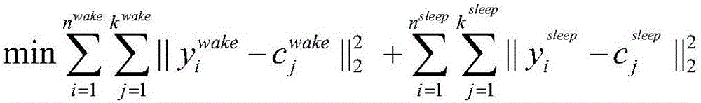 Training method and system of sleep-state classifier