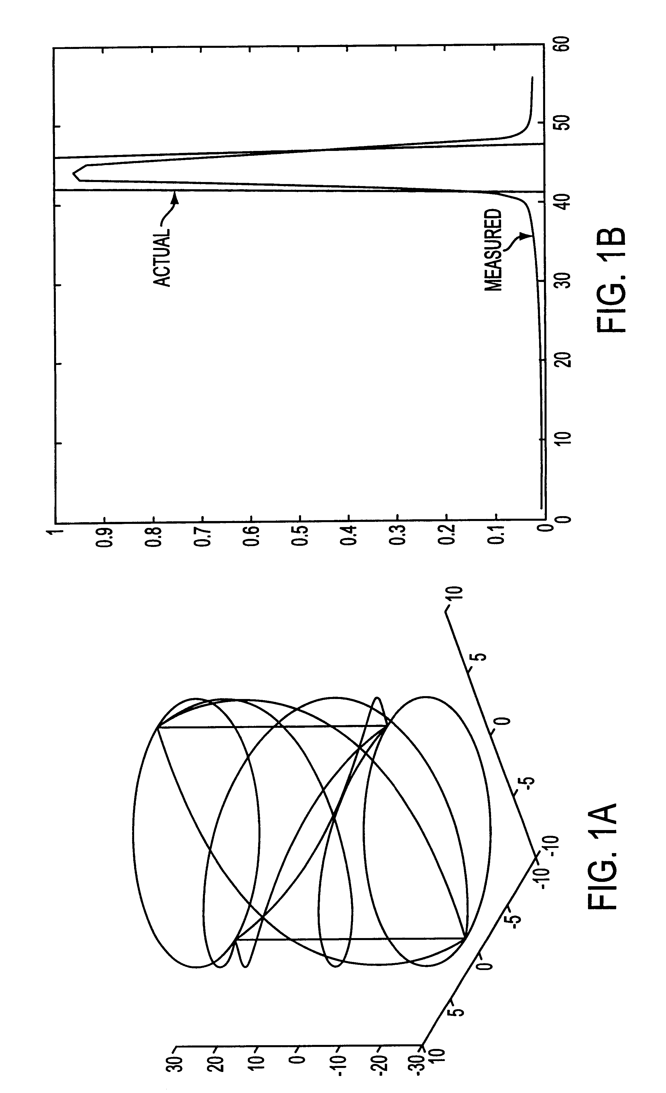 Method and apparatus for noise tomography