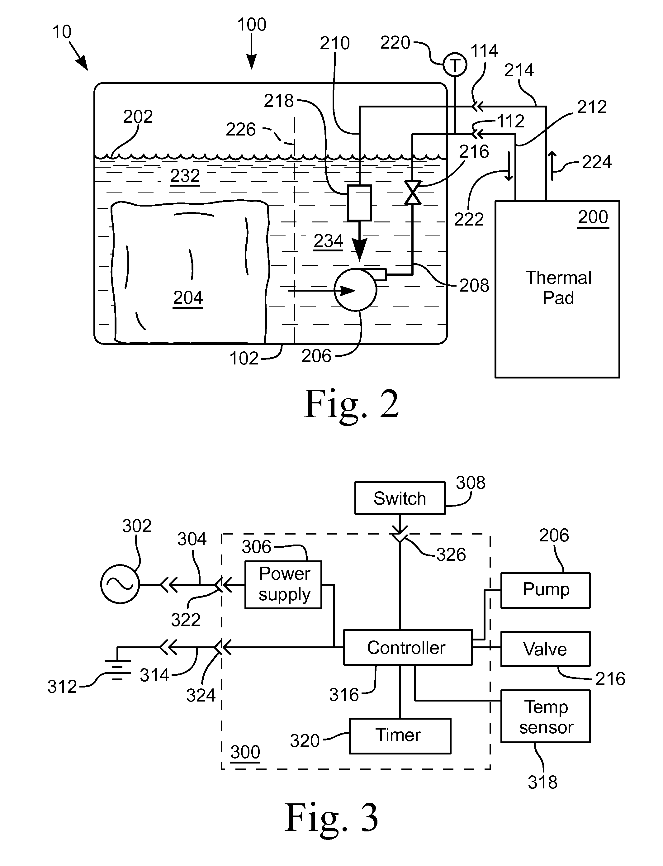 Thermal skull pads for coolant system