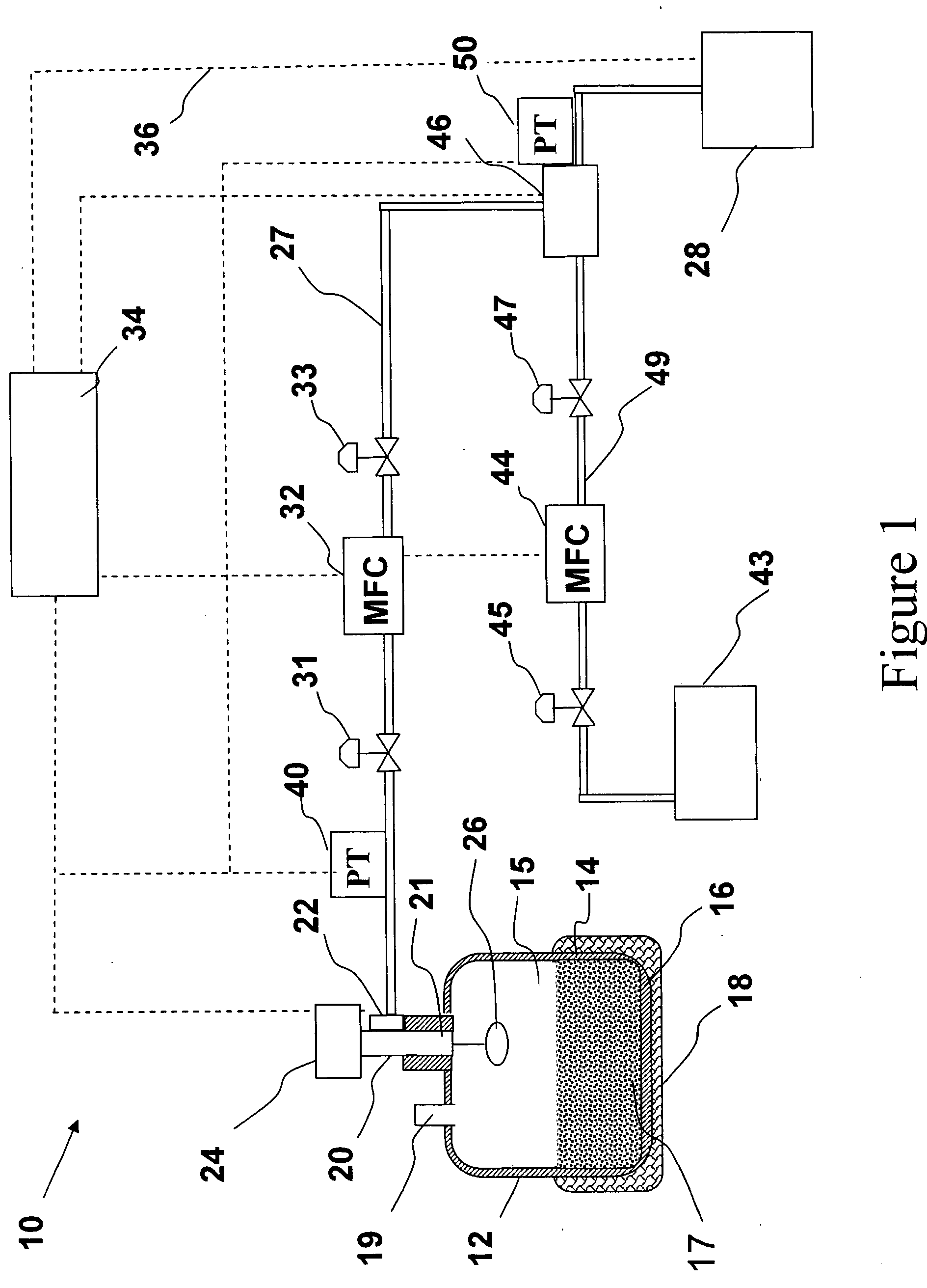 Sub-atmospheric pressure delivery of liquids, solids and low vapor pressure gases