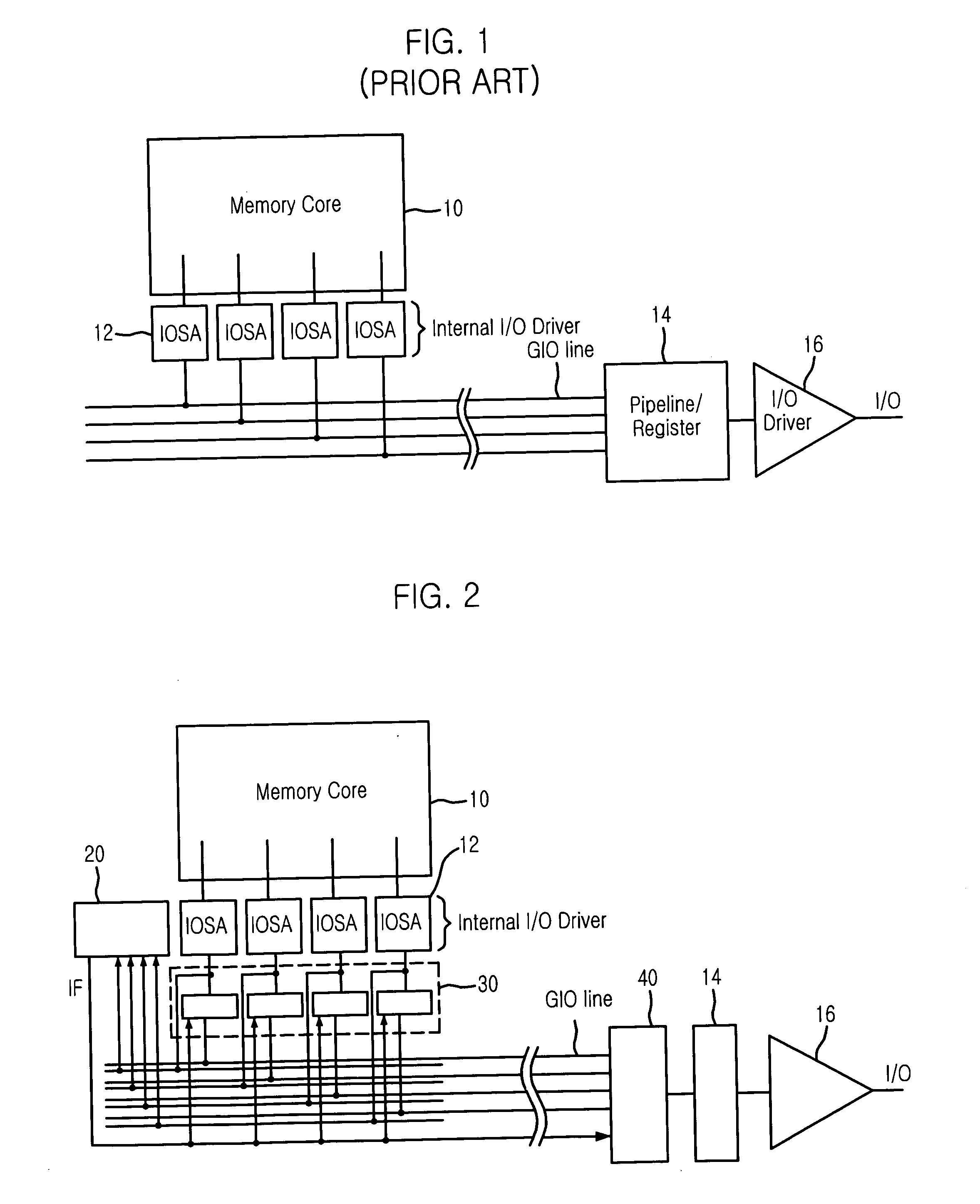 On-chip data transmission control apparatus and method