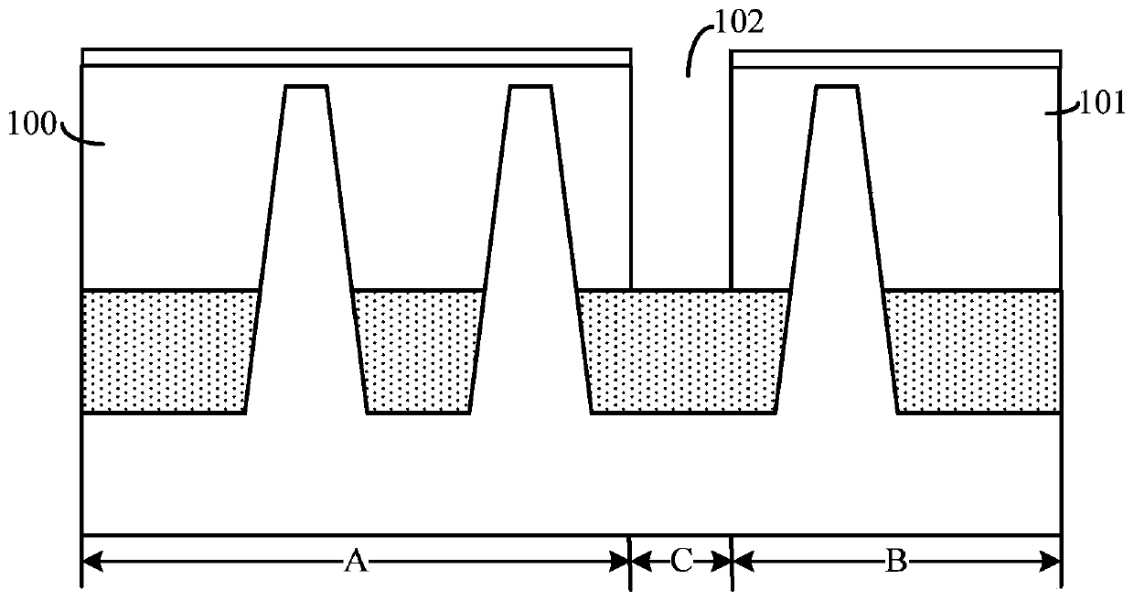 Semiconductor structures and methods of forming them