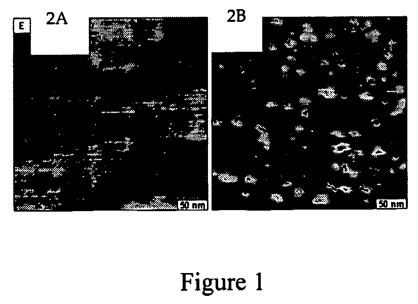 Biosensors