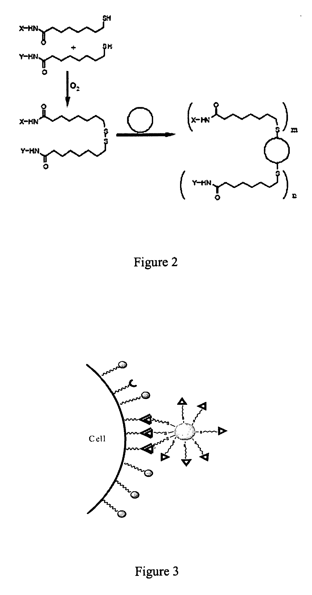 Biosensors