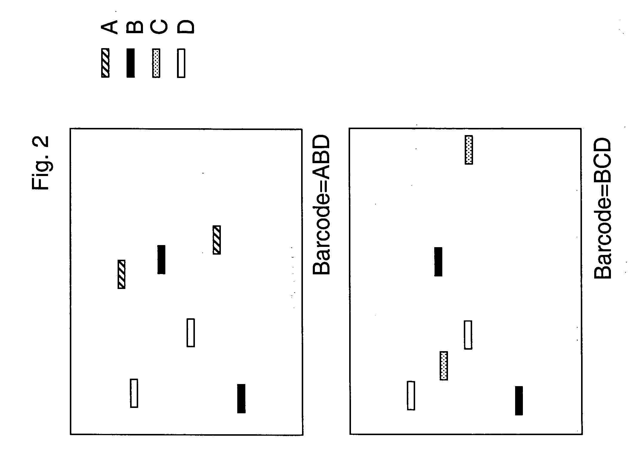 Methods for identifying biological samples