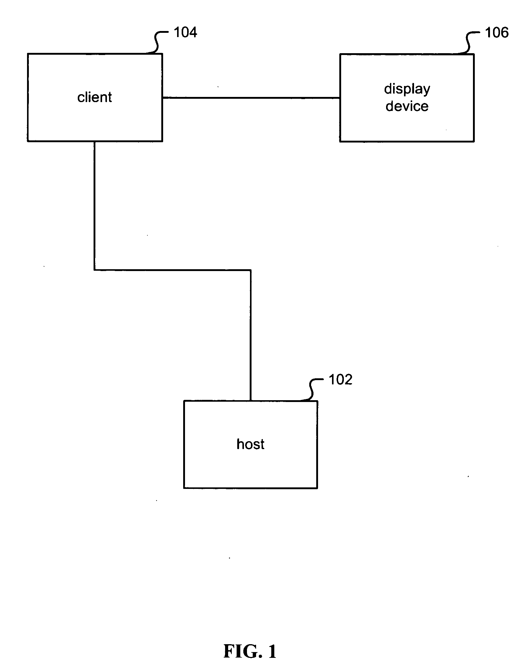 Remote graphics rendering across a network