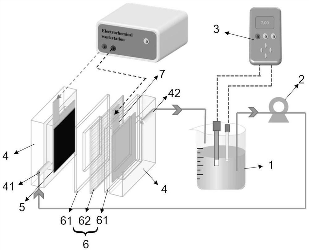 A kind of short-chain quaternary ammonium nitrogen modified mesoporous biochar and its preparation method and application