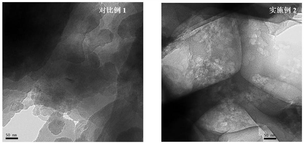 A kind of short-chain quaternary ammonium nitrogen modified mesoporous biochar and its preparation method and application