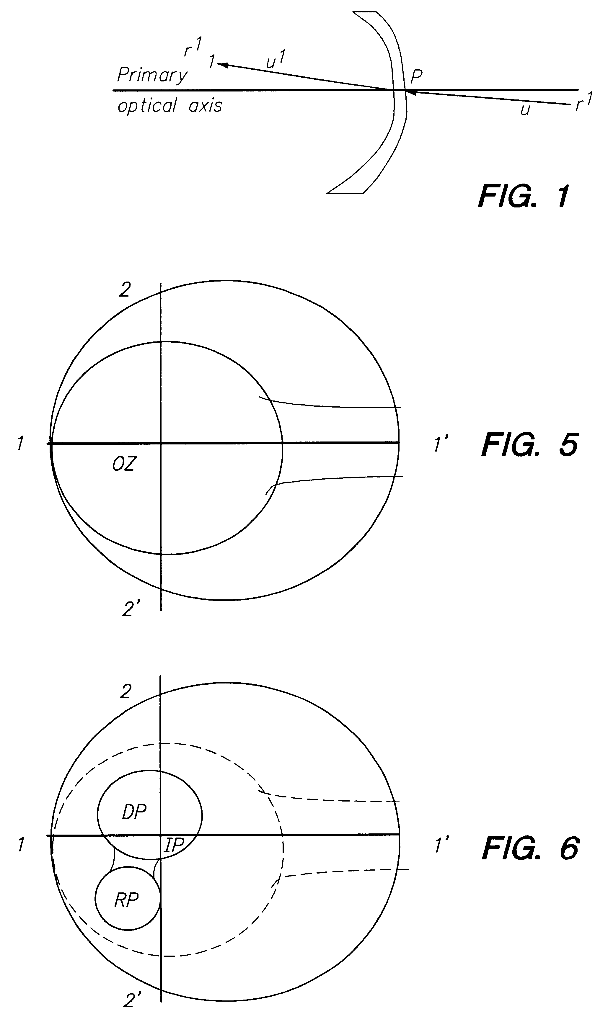 Shaped ophthalmic lenses