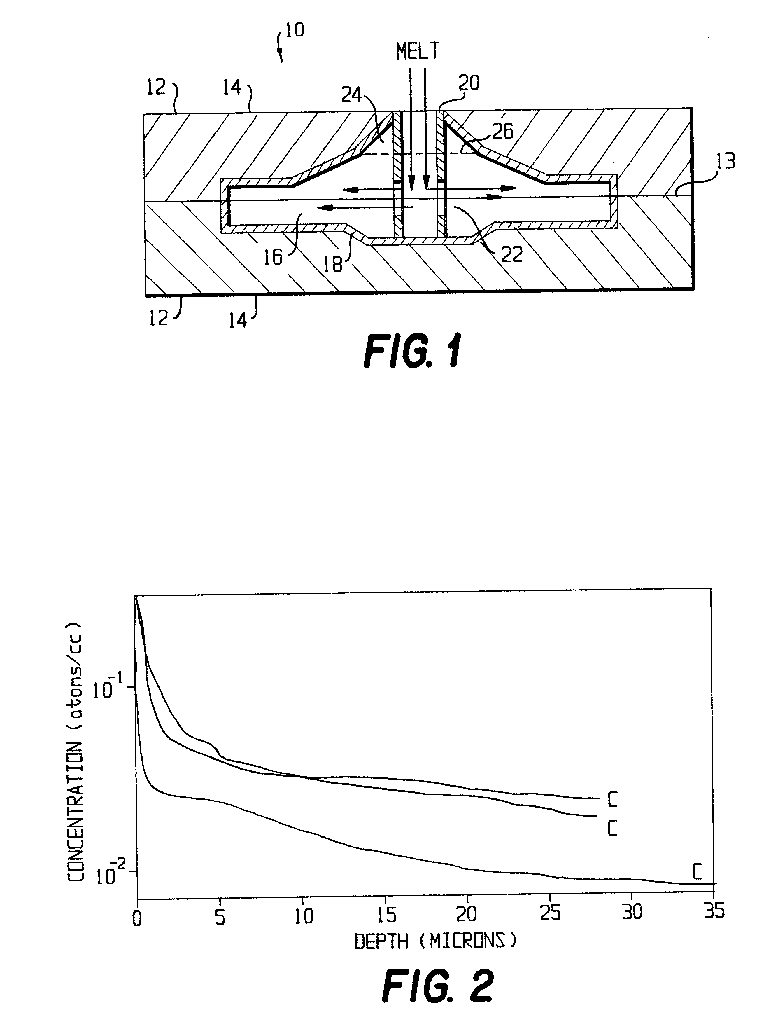 Castings of metallic alloys with improved surface quality, structural integrity and mechanical properties fabricated in anisotropic pyrolytic graphite molds under vacuum