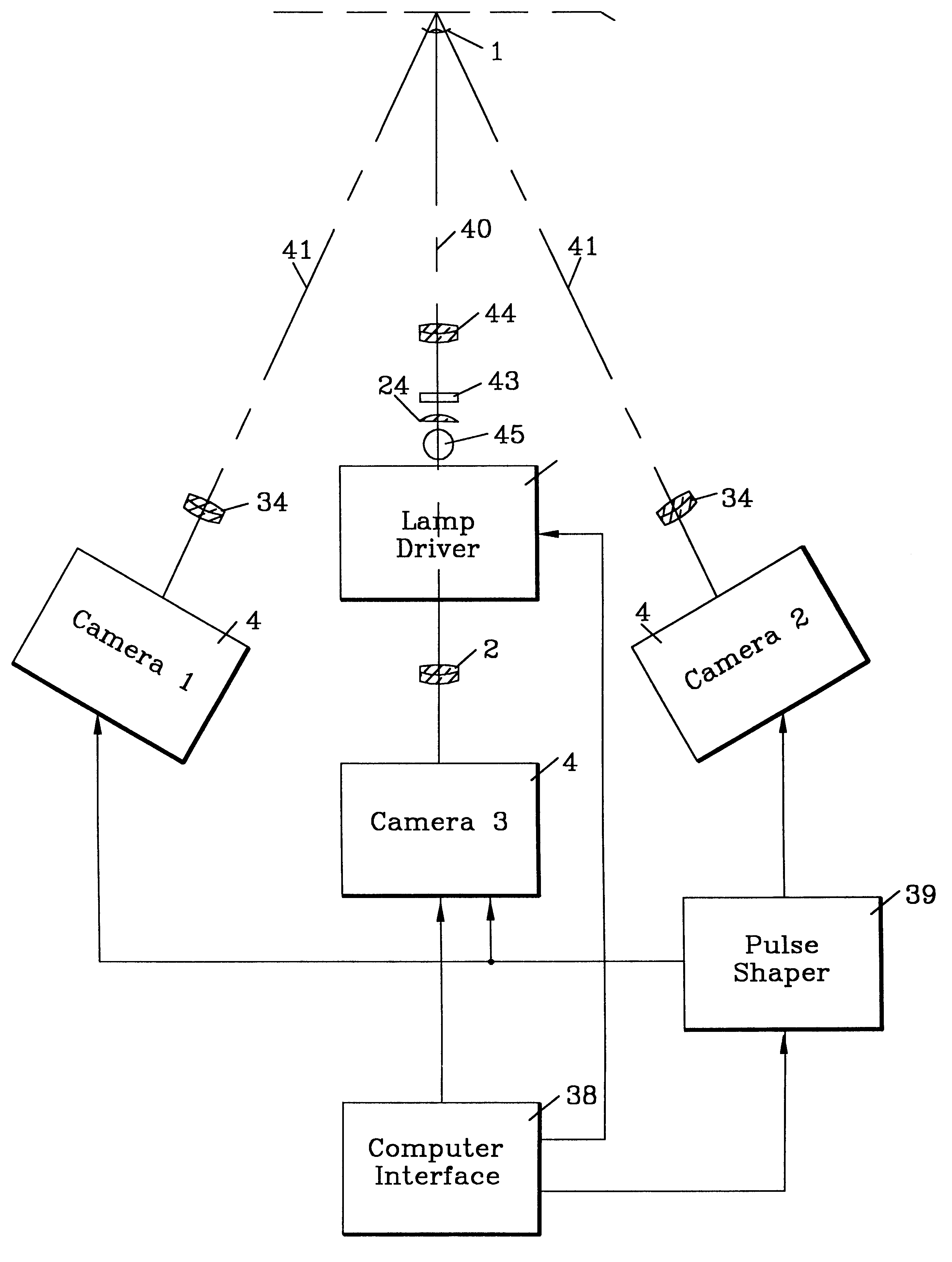 Keratometer/pachymeter