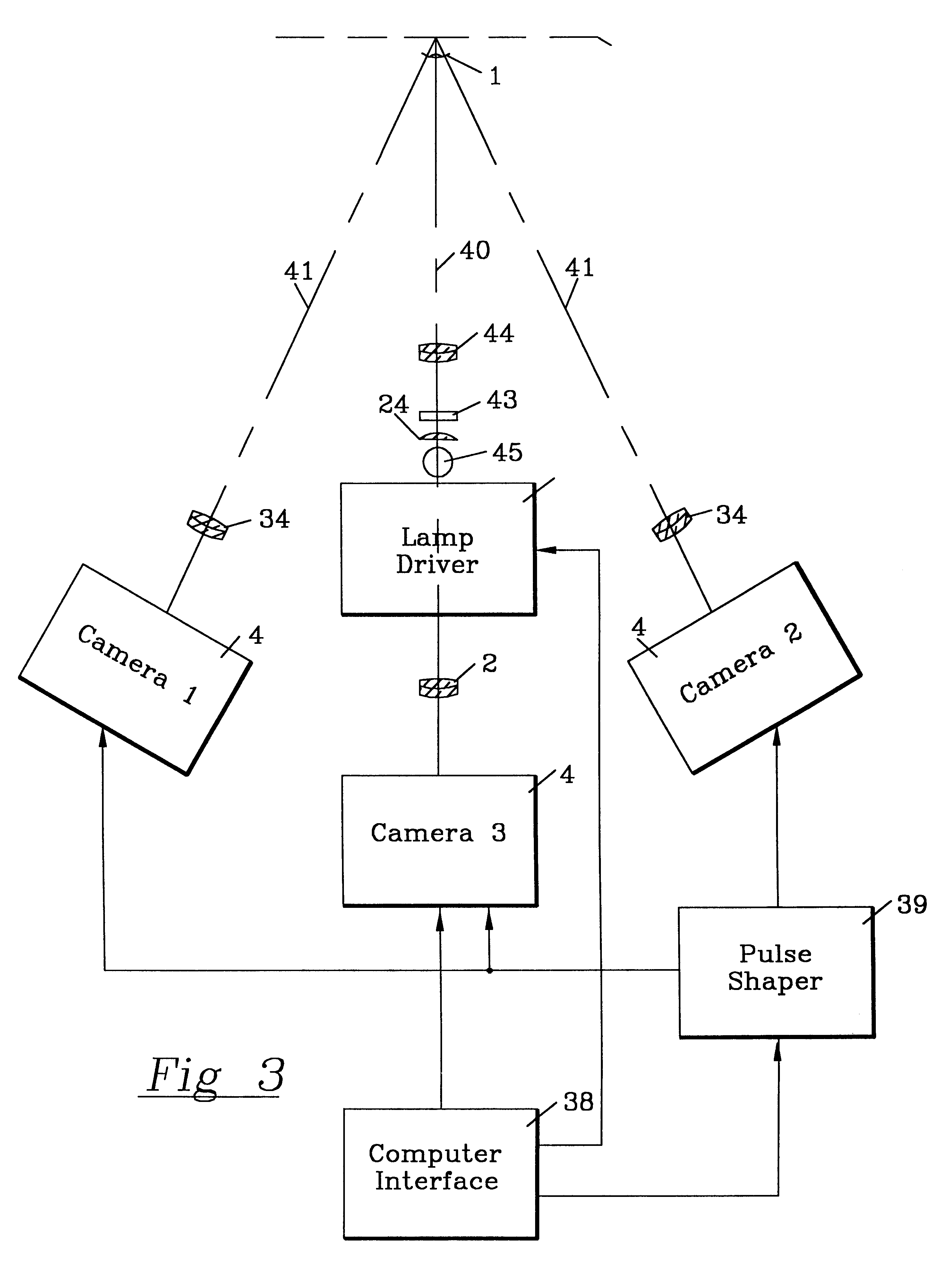 Keratometer/pachymeter