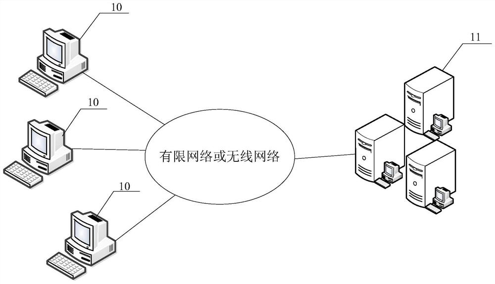 A data processing system, method and device