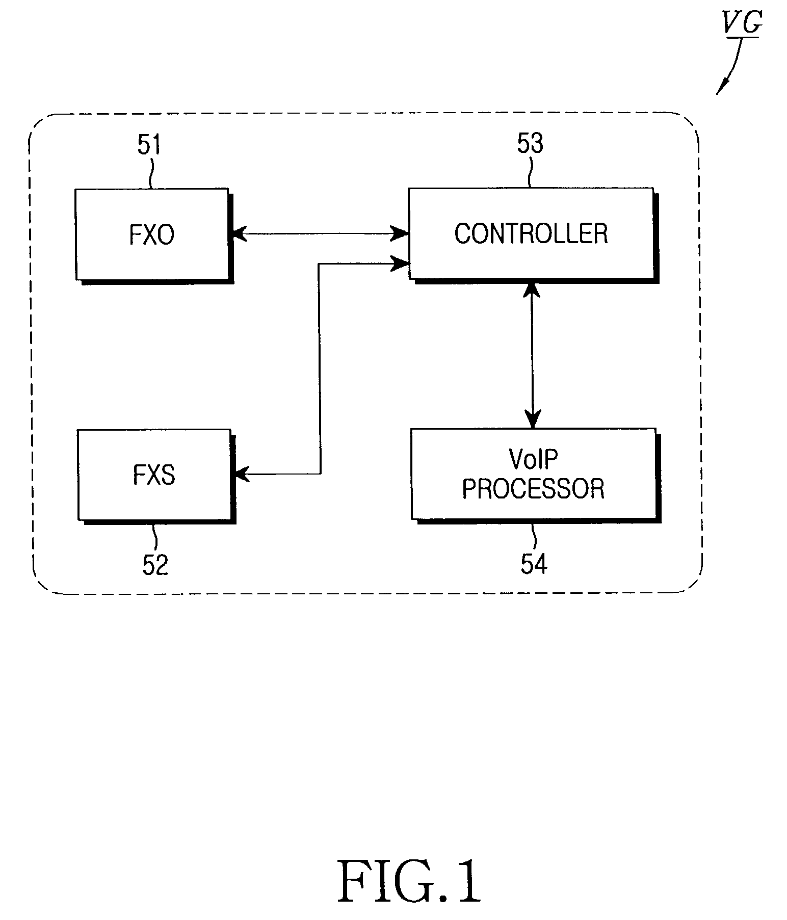 Voice over internet protocol gateway and a method for controlling the same