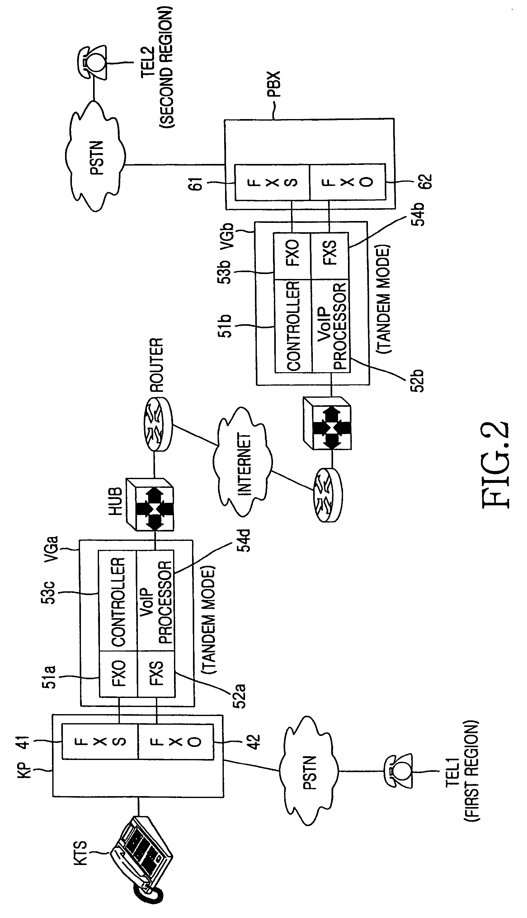 Voice over internet protocol gateway and a method for controlling the same