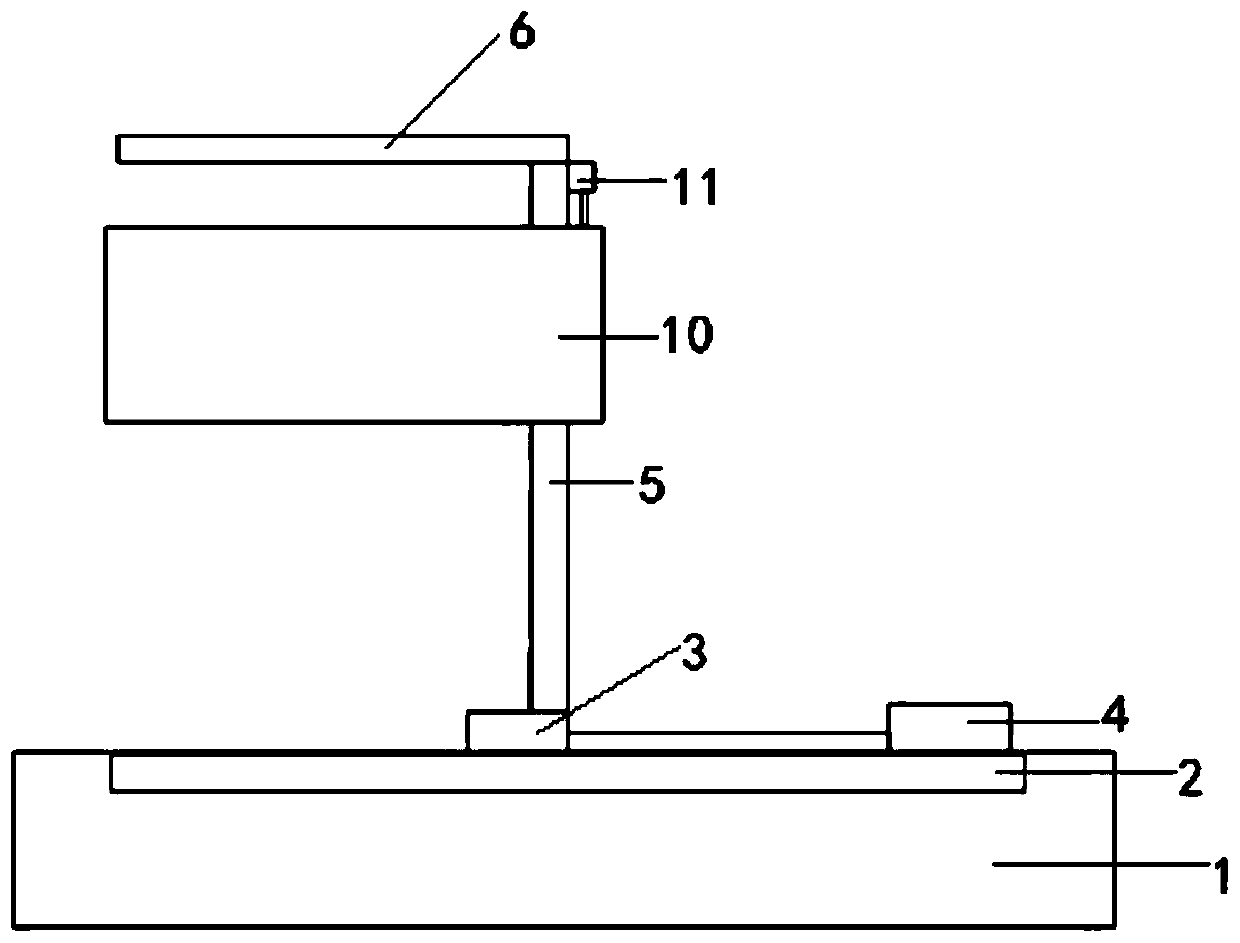 Gas range system and method