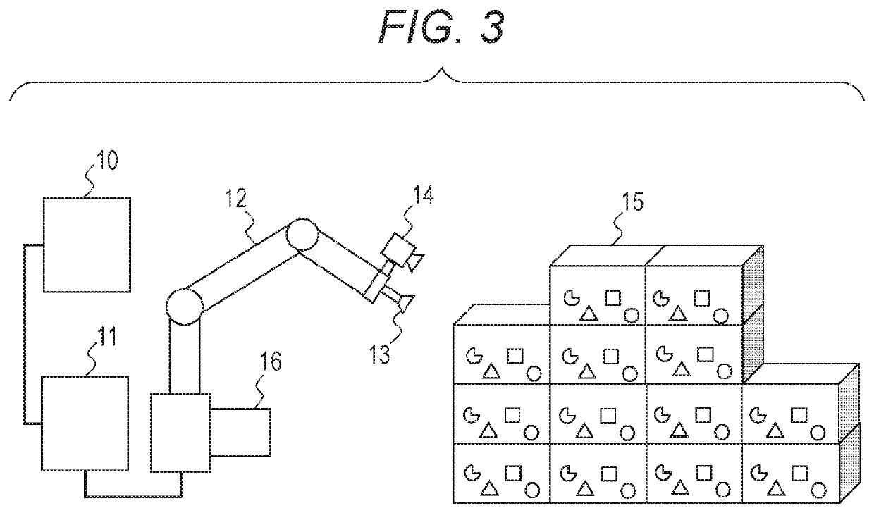 Information processing apparatus, method, and robot system