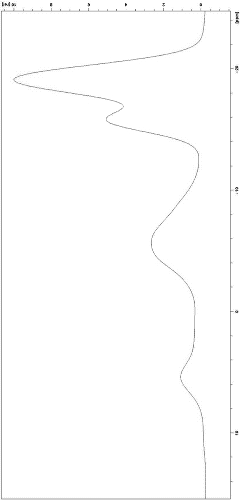 Cross-linked composite polyvinyl alcohol material