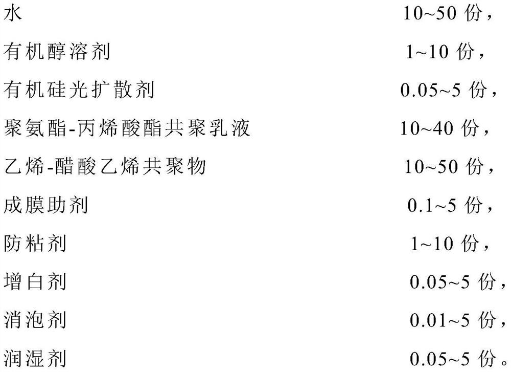 Water-based low-temperature thermal mounting coating and preparation method thereof