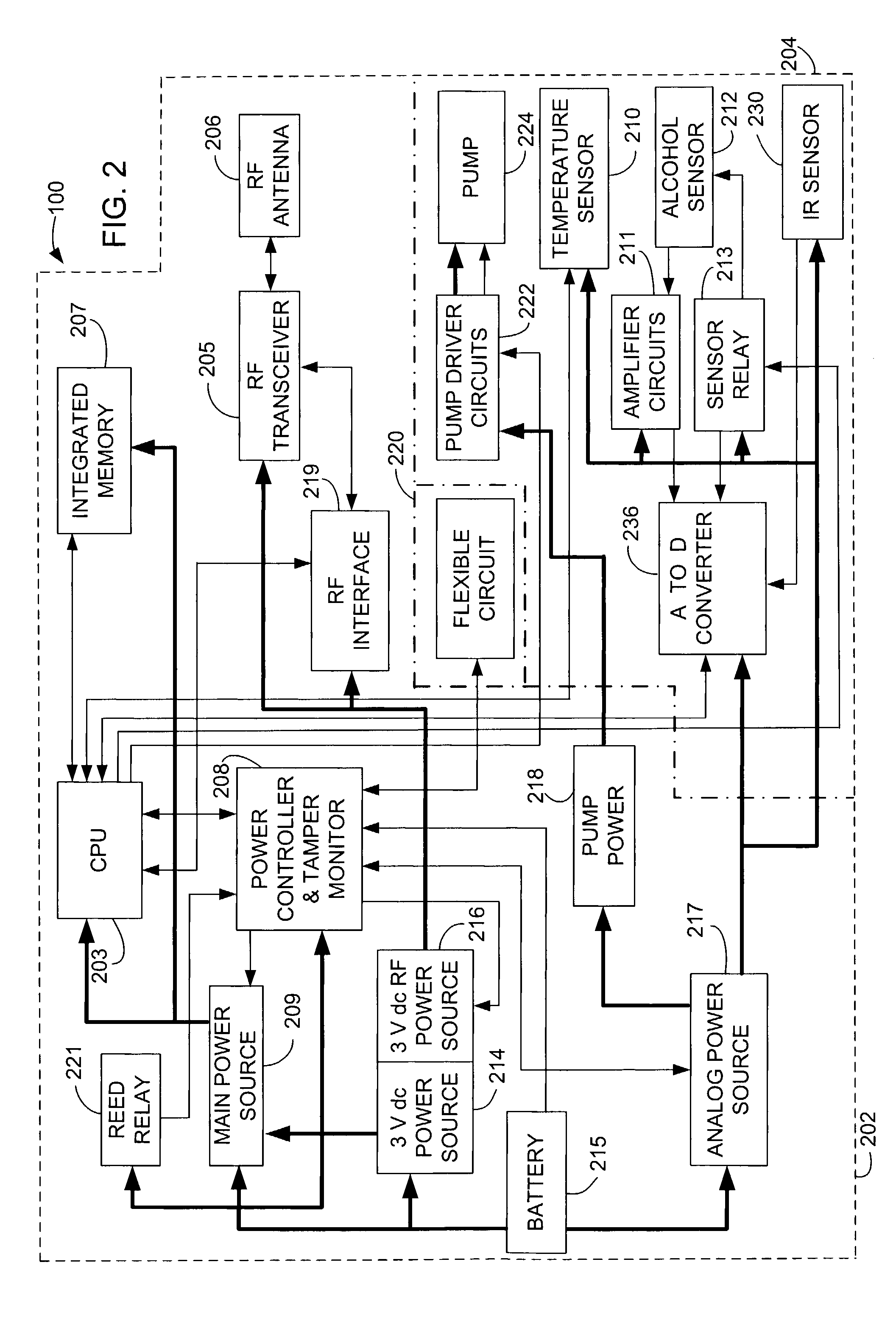 Method and apparatus for remote blood alcohol monitoring