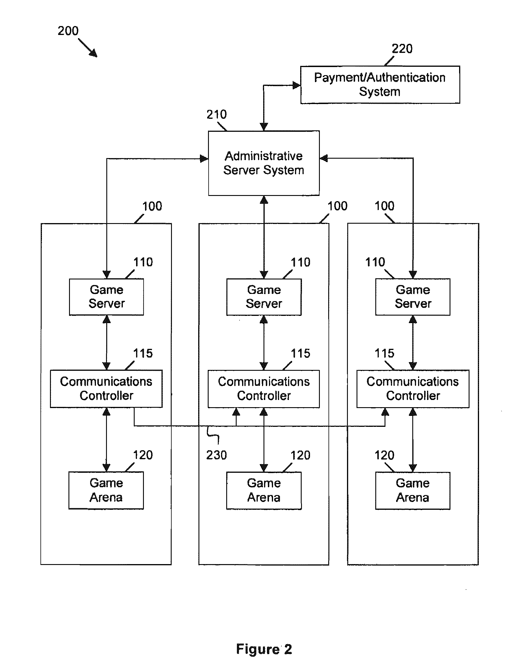 System, method and handheld controller for multi-player gaming