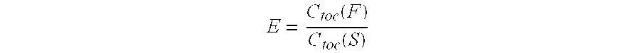 Fractionation process