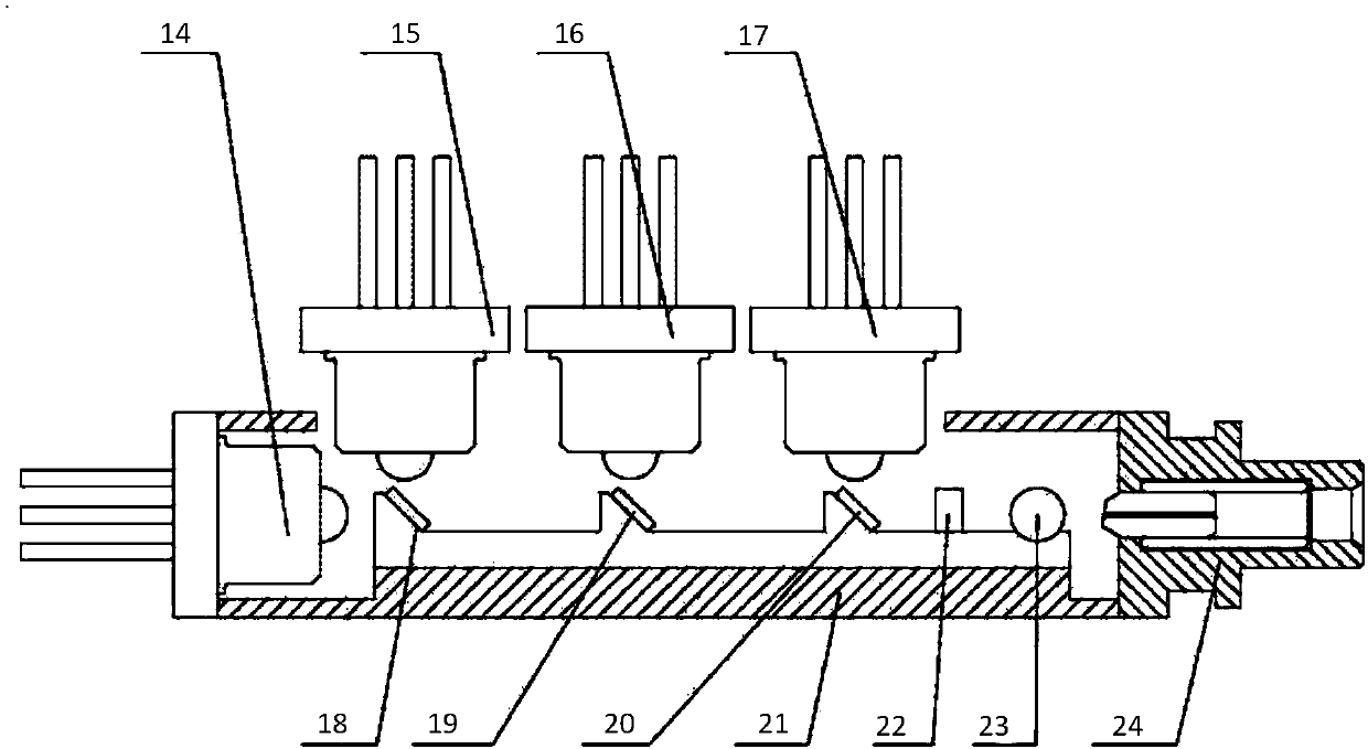 40g or 100g optical component transmission based on wavelength division multiplexing technology