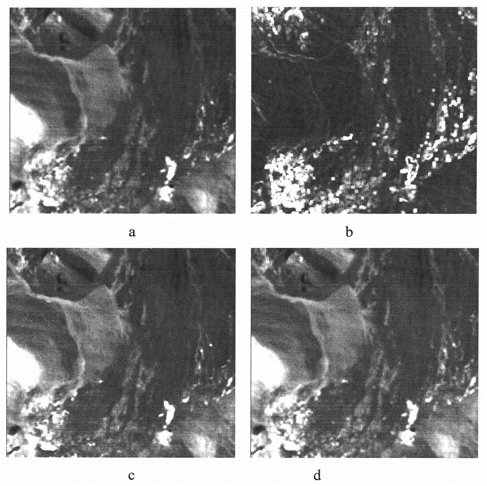 Stripe removal method of remote sensing images based on Fourier high-pass filtering and focal analysis