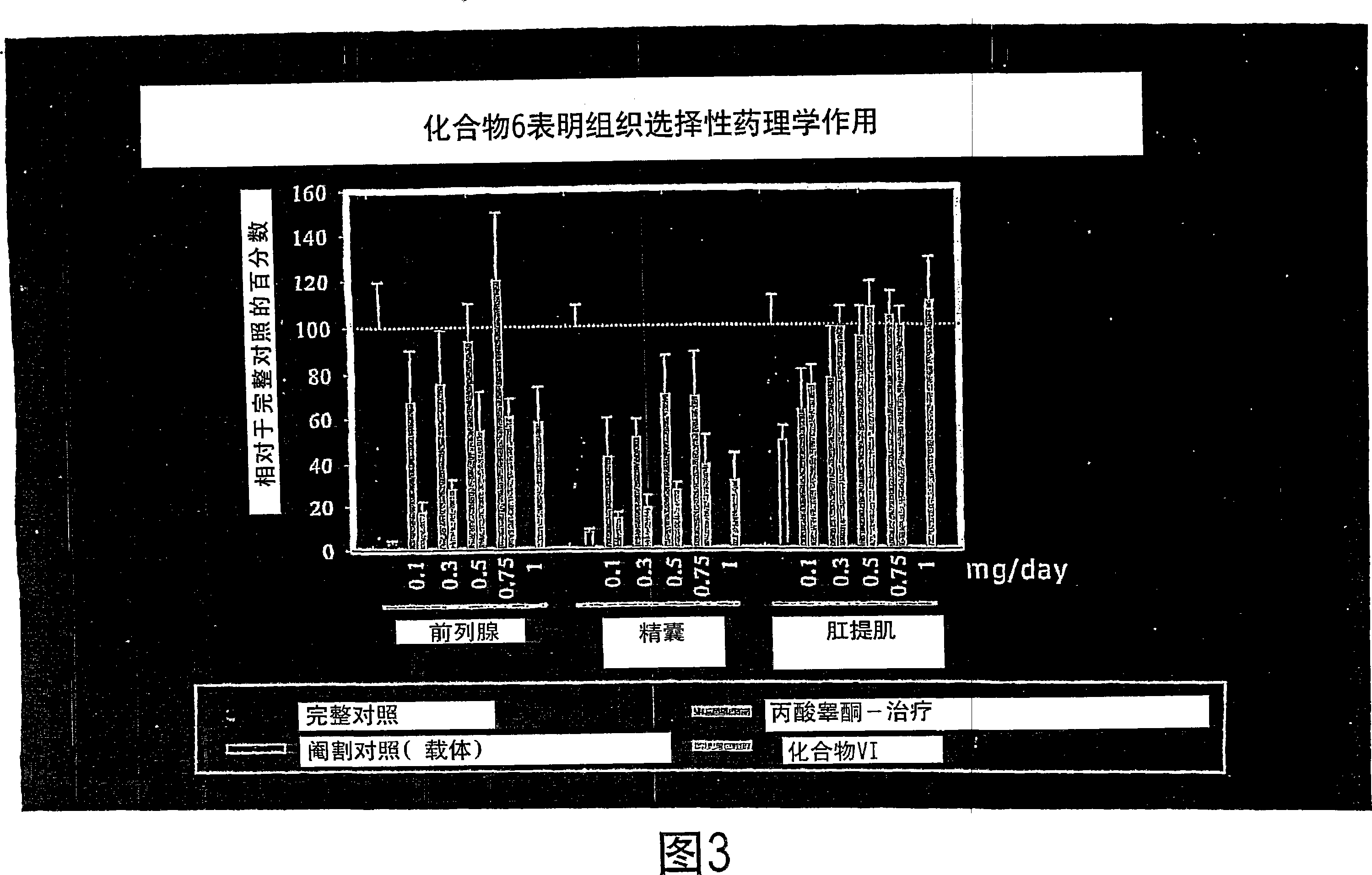 Selective androgen receptor modulators and methods of use thereof