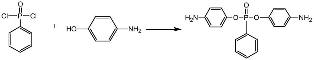 A compound bis-(4-aminophenyl)phenylphosphonate and its synthesis method