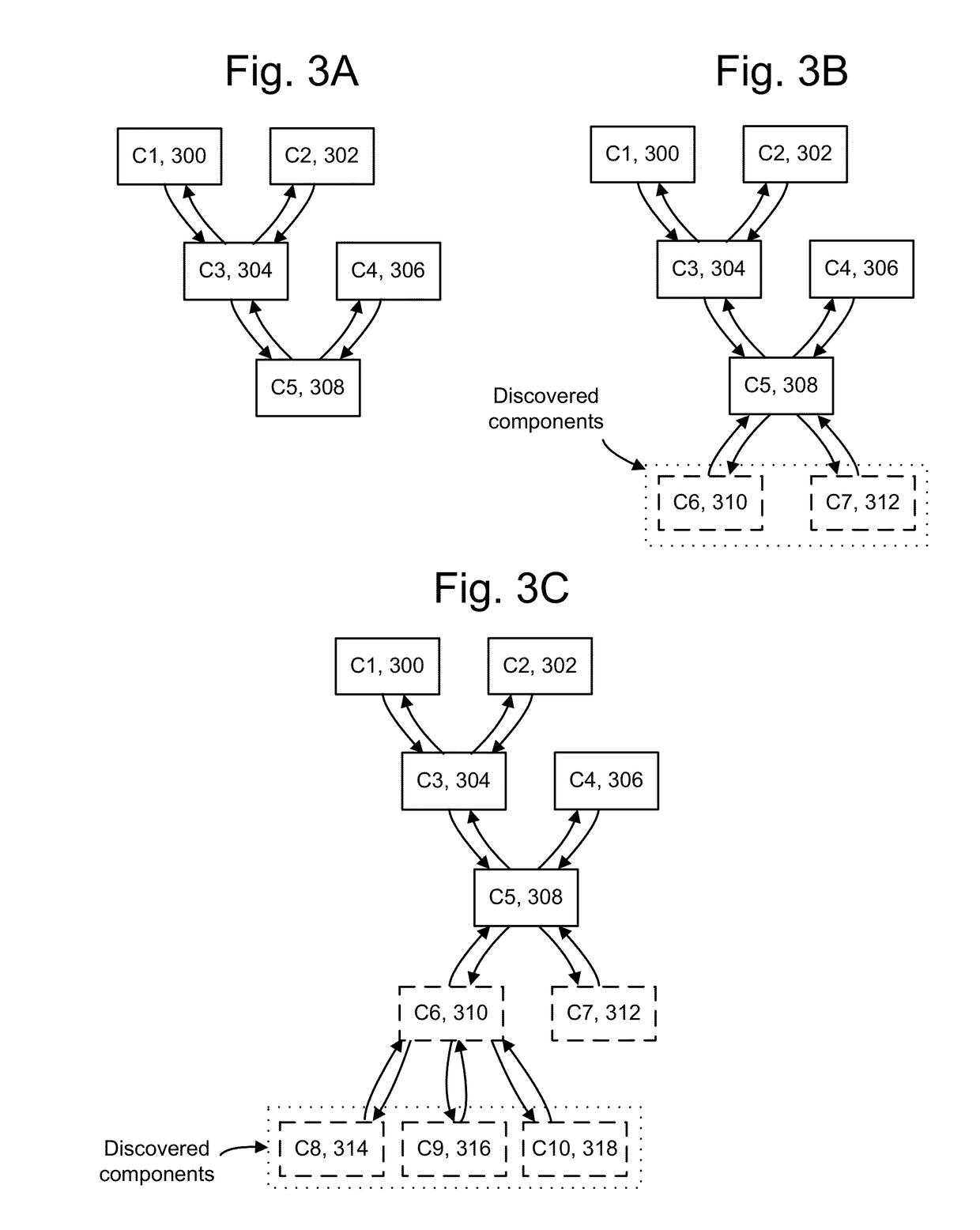 Conditional dynamic instrumentation of software in a specified transaction context