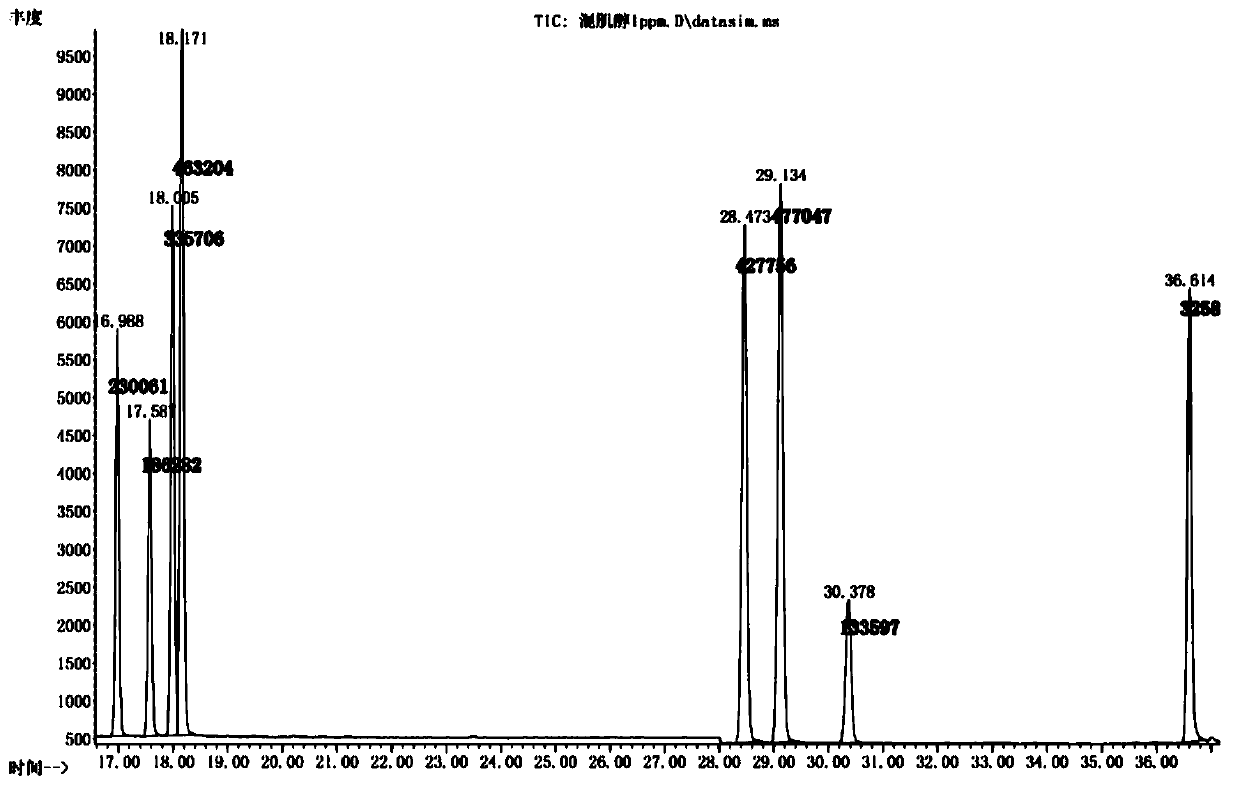 Detection method of biological soil crust polysaccharide