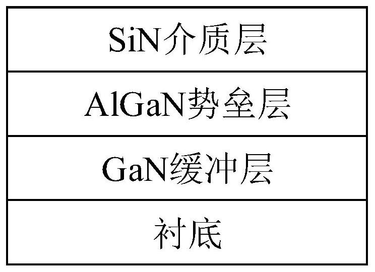 Monolithic heterogeneous integrated structure of top-layer p-type diamond MOSFET and GaN HEMT and preparation method of monolithic heterogeneous integrated structure