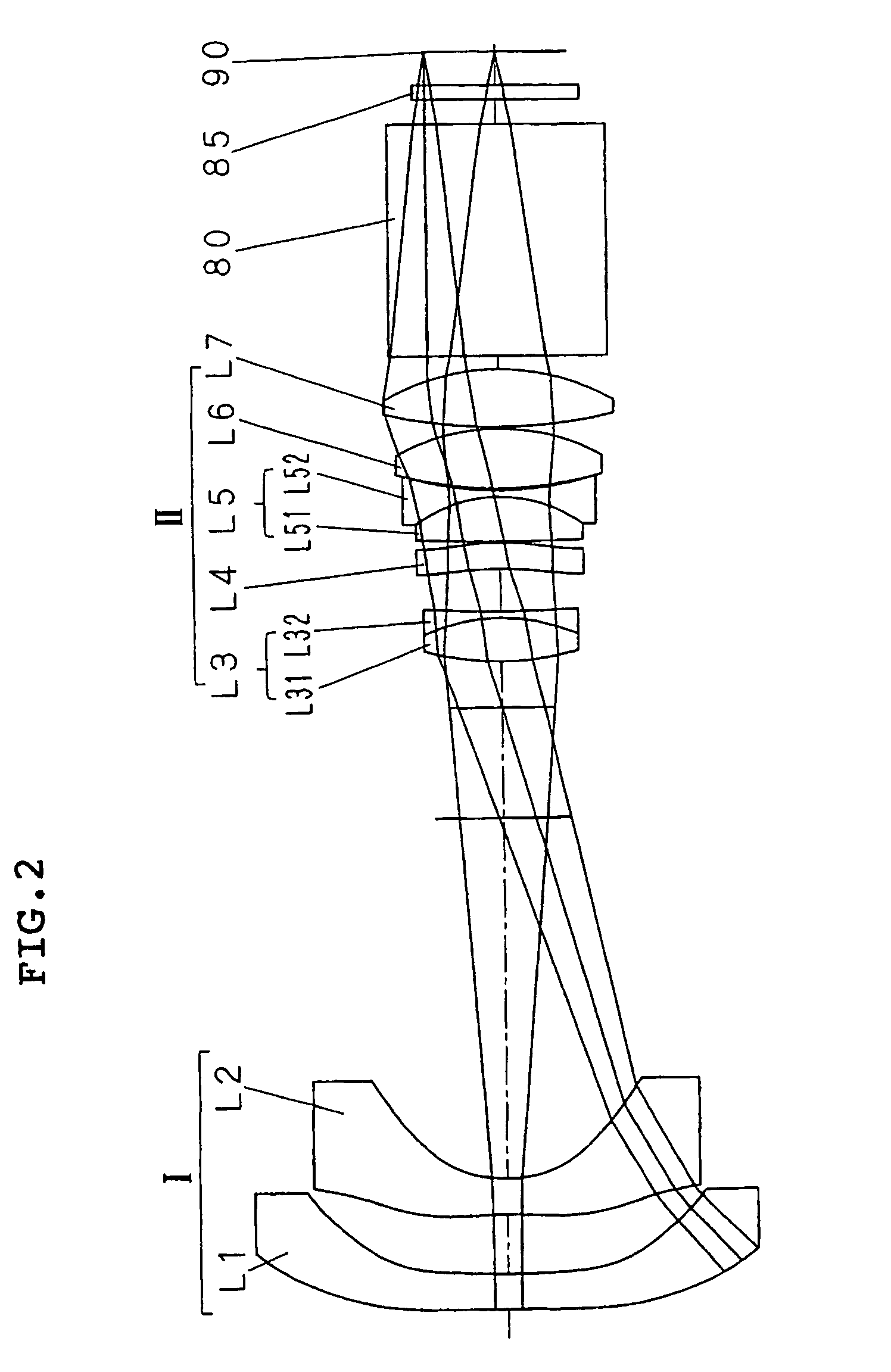 Projection lens