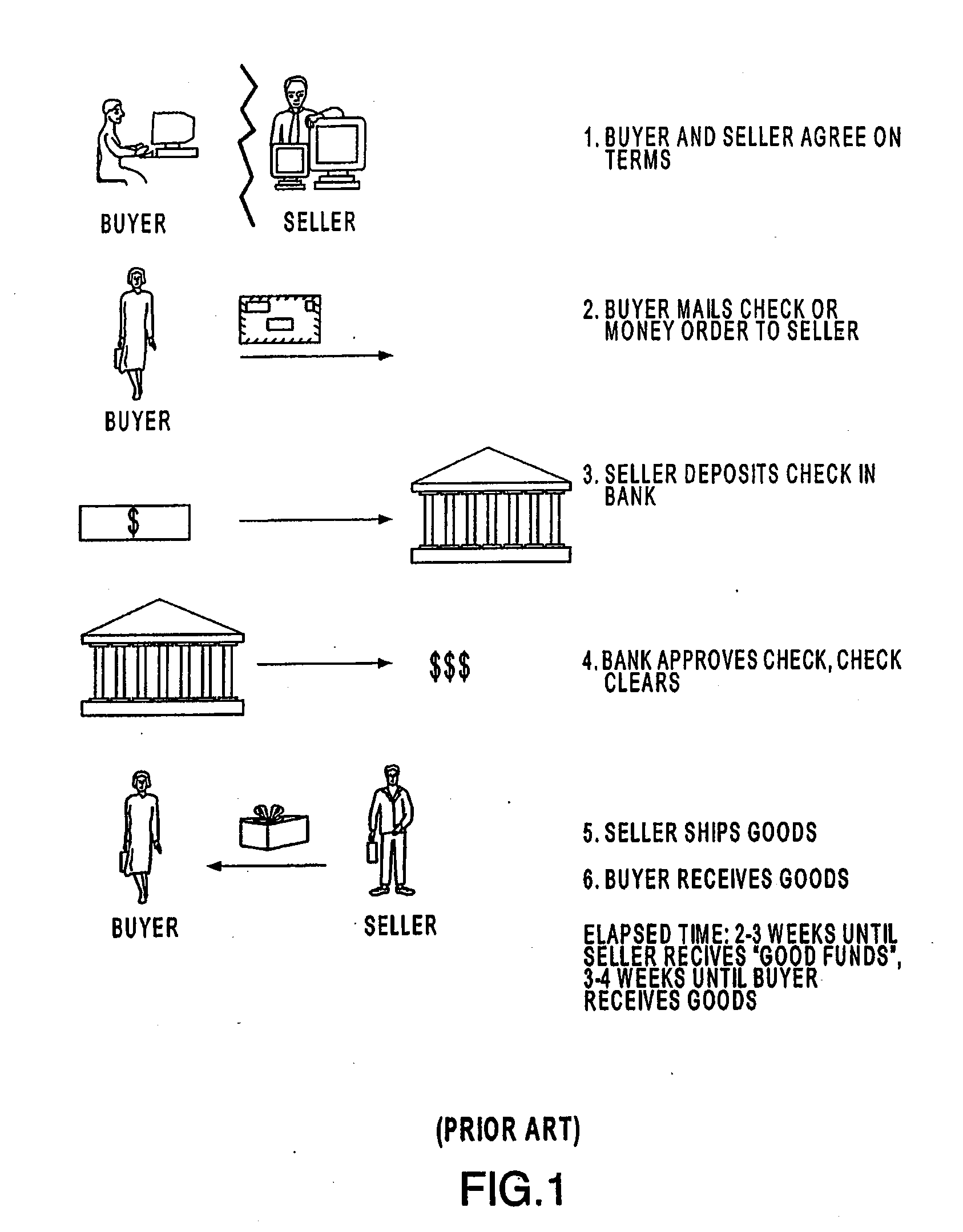 Systems and Methods for Allocating an Amount Between Transaction Accounts