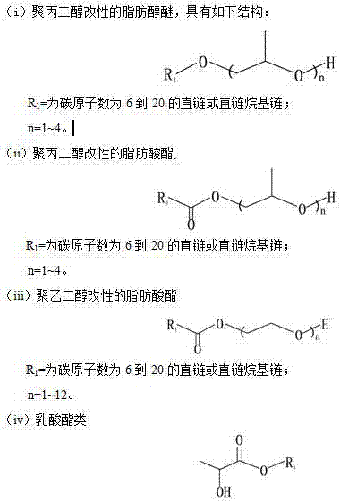 Two-in-one transparent shampoo composition with good conditioning performance and without sulfate and silicon oil