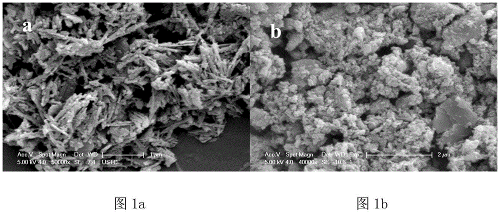 Method for preparing attapulgite/carbon adsorbent based on hydrothermal-activation coupling technology