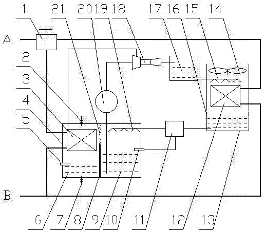 Heat exchange system