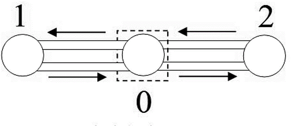 Path optimization method