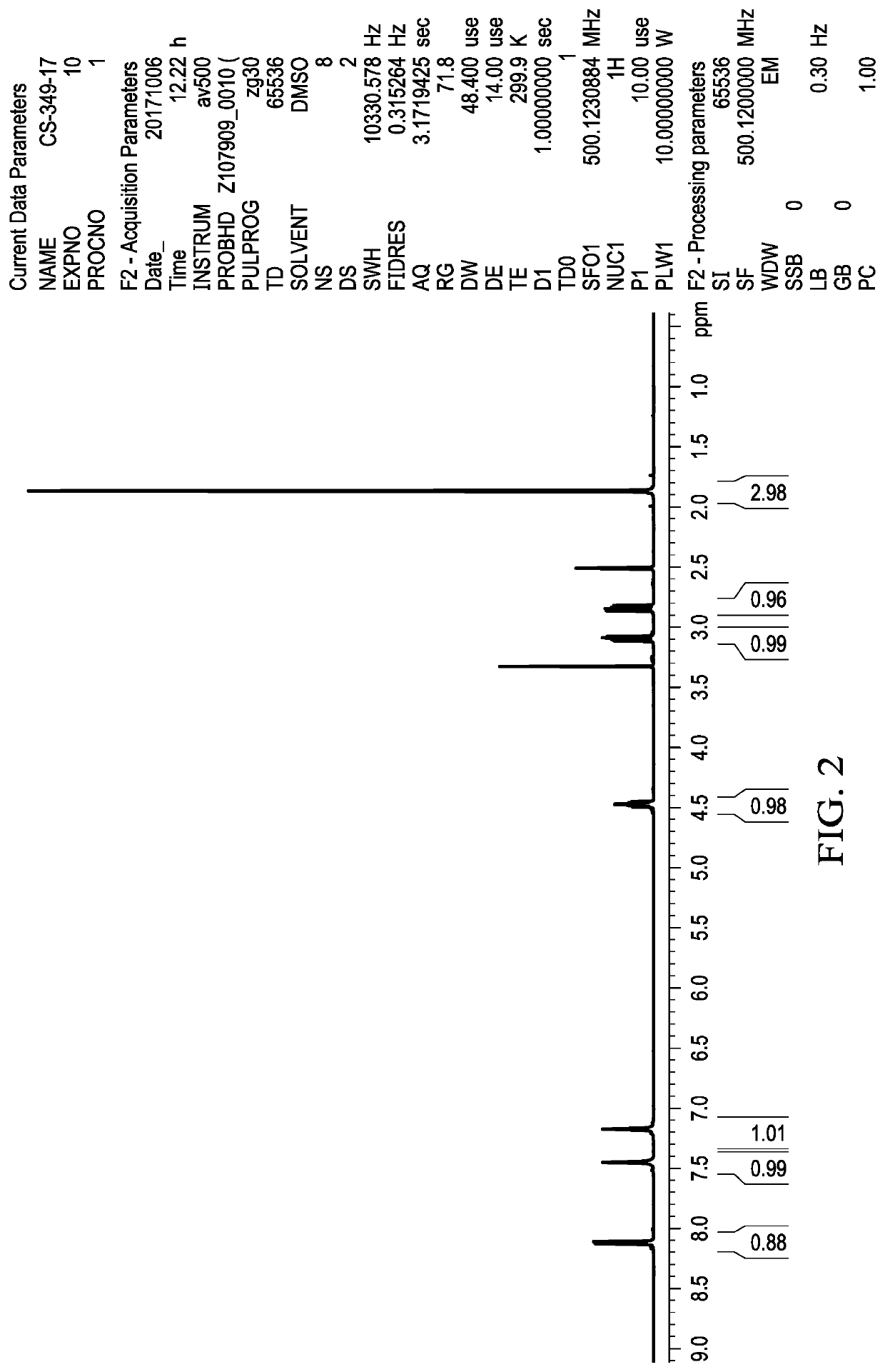 Methods of Making Deuterium-Enriched N-acetylcysteine Amide (D-NACA) and (2R, 2R')-3,3'-Disulfanediyl BIS(2-Acetamidopropanamide) (DINACA) and Using D-NACA and DINACA to Treat Diseases Involving Oxidative Stress