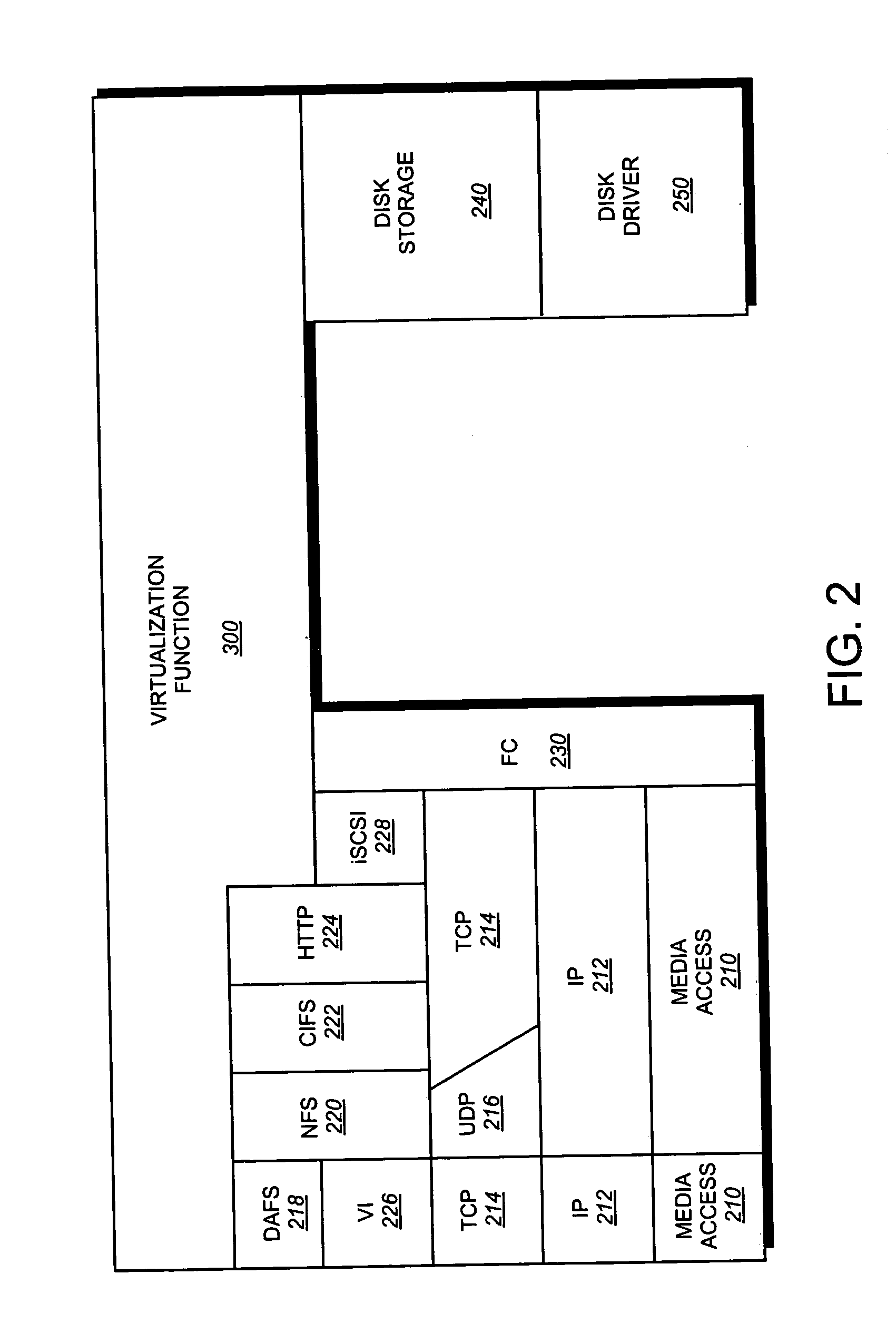 System and method for configuring a storage network utilizing a multi-protocol storage appliance